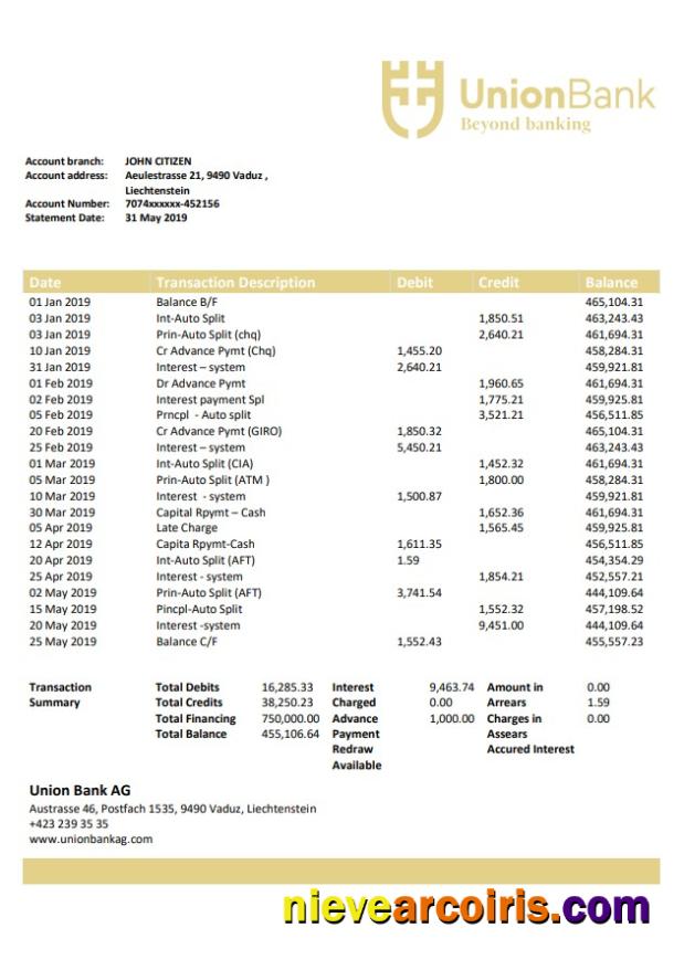 Liechtenstein Union Bank AG